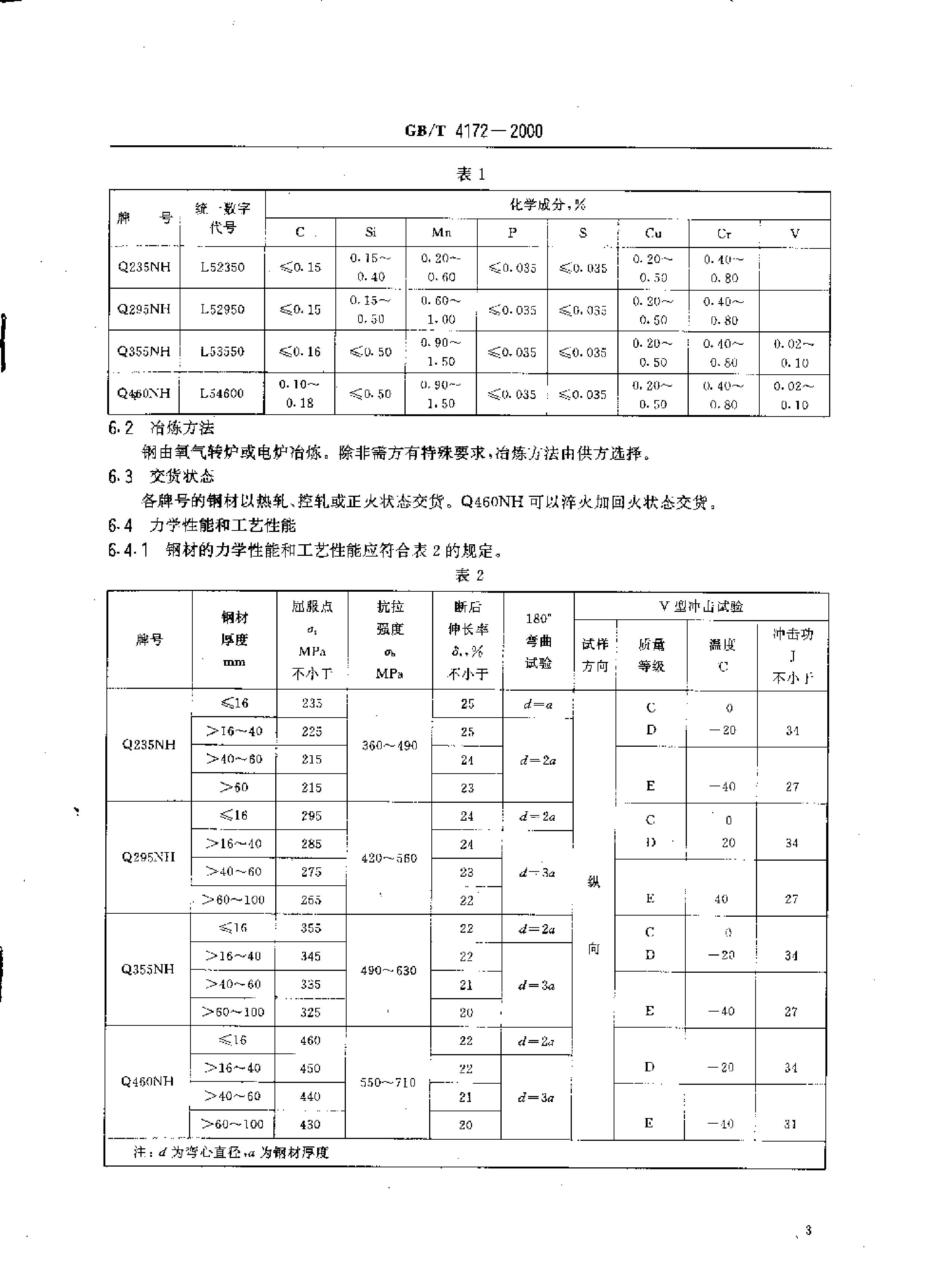 永利集团·yl(中国游)官方网站
